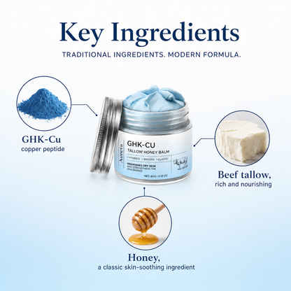 GHK-CU Copper Peptide Balm